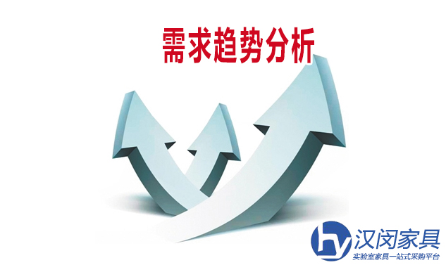 上海实验室家具市场需求趋势的发展方向
